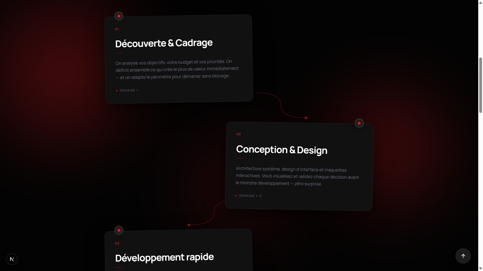 Projets Web / 14